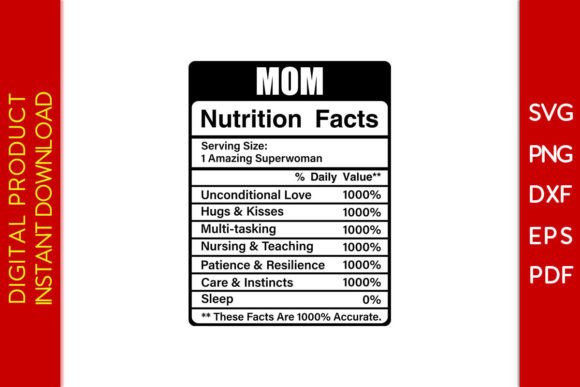 Mom Nutrition Facts SVG: An Embroidery Review